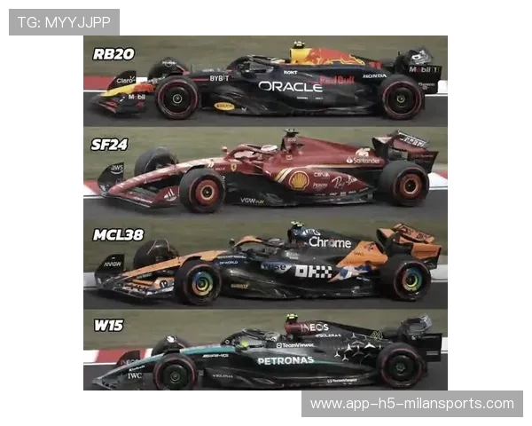 F1车队机密曝光引发行业关注